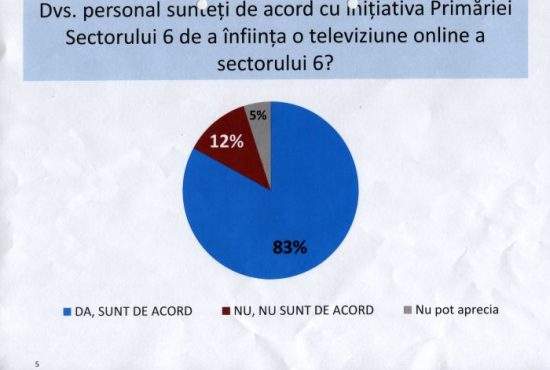 Am fost la dezbaterea despre televiziunea on line a Primăriei Sector 6. Da, e o prostie, dar se va face