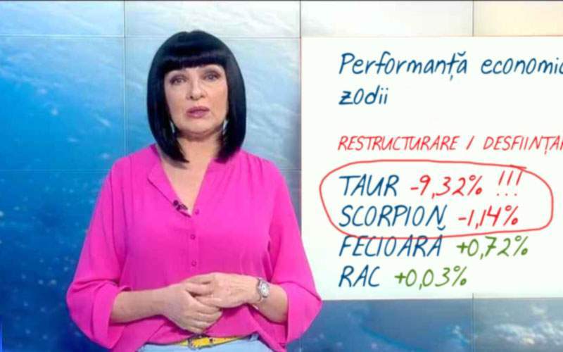 Zodiile nerentabile vor fi închise. Primii pe listă sunt Taurii şi Scorpionii