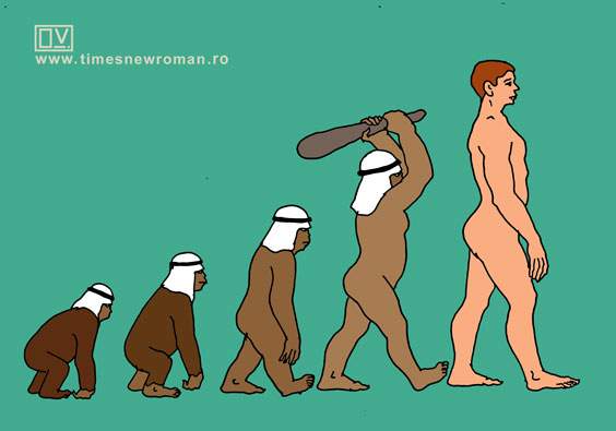 Evoluția după Allah