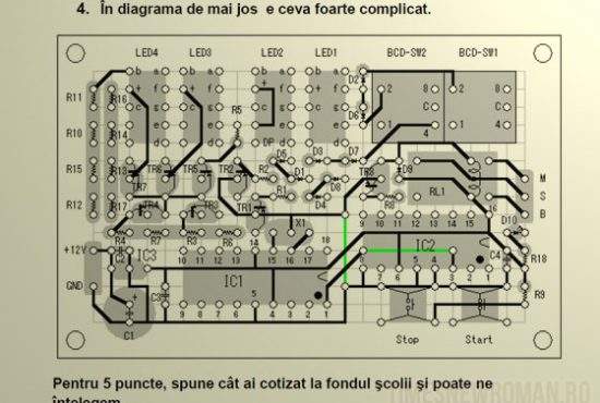 Fotogalerie! Alte 5 diagrame care le-au dat bătăi de cap elevilor la Evaluarea Naţională