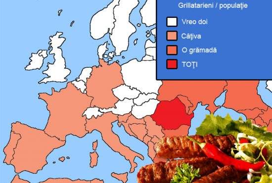 România progresează! Din grânarul Europei, țara noastră a devenit grătarul Europei