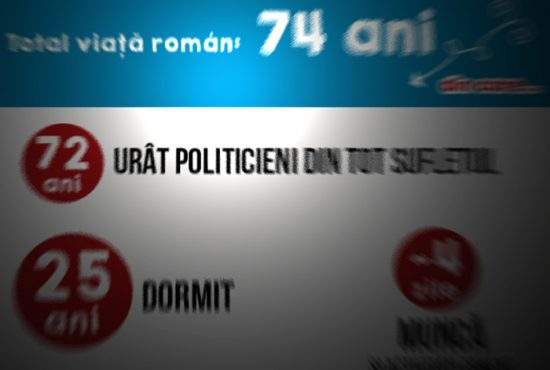 Infografic! Cum arată viața românului: câți ani petrece dormind, stând la cozi sau urând politicieni