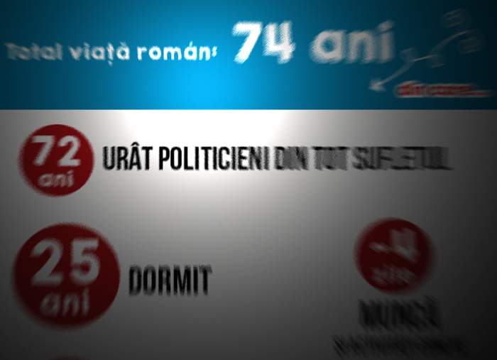 Infografic! Cum arată viața românului: câți ani petrece dormind, stând la cozi sau urând politicieni