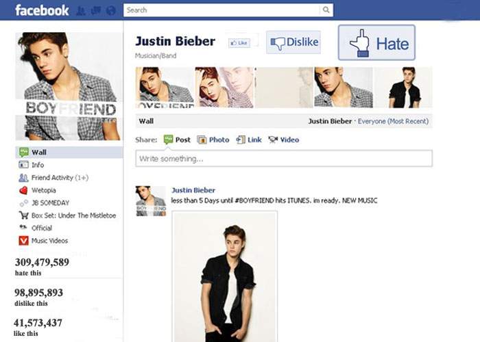 Facebook a introdus opţiunile „Dislike” şi „Hate” pentru pagina lui Justin Bieber