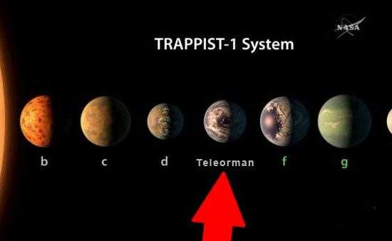 Una din planetele descoperite de NASA va fi numită Teleorman, că nici acolo nu sunt urme de viaţă inteligentă