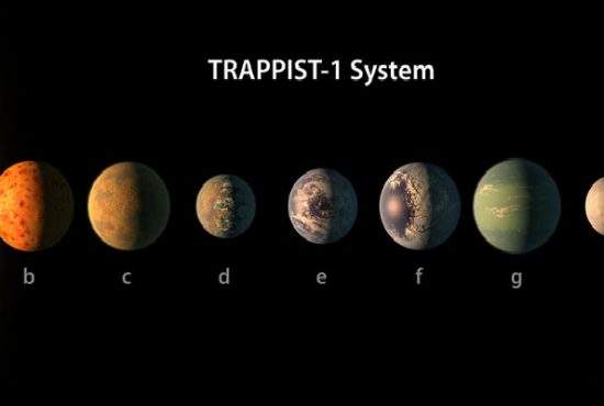 10 lucruri despre cele 7 planete descoperite de NASA