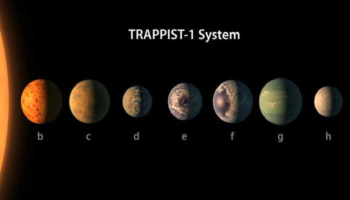 10 lucruri despre cele 7 planete descoperite de NASA