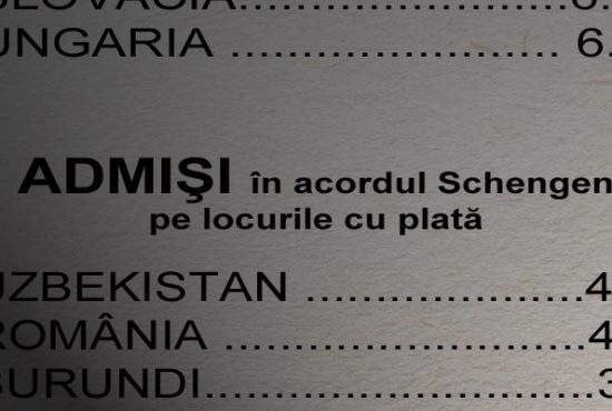 S-a decis! România şi Bulgaria vor intra în Schengen pe locurile cu plată