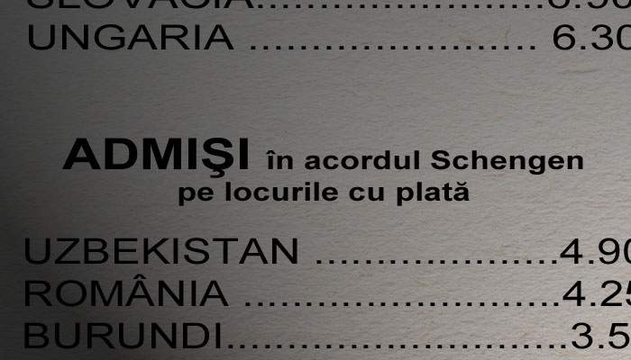 S-a decis! România şi Bulgaria vor intra în Schengen pe locurile cu plată