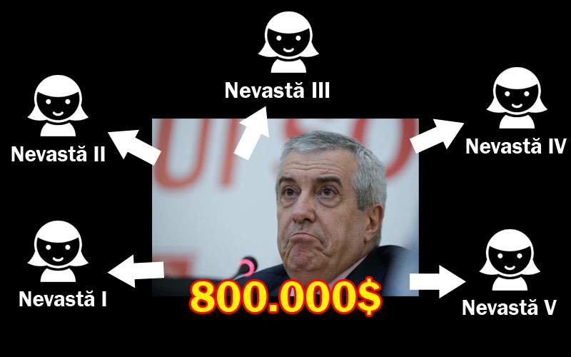 Șpaga de 800.000 $, fatală pentru Tăriceanu! Fostele neveste îi cer mai mulți bani