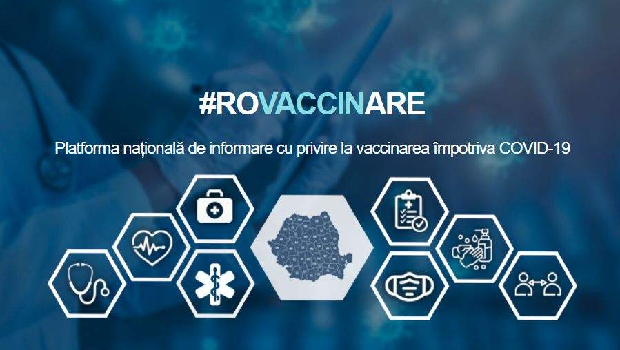 Au început programările la vaccinare. 10 probleme din prima zi