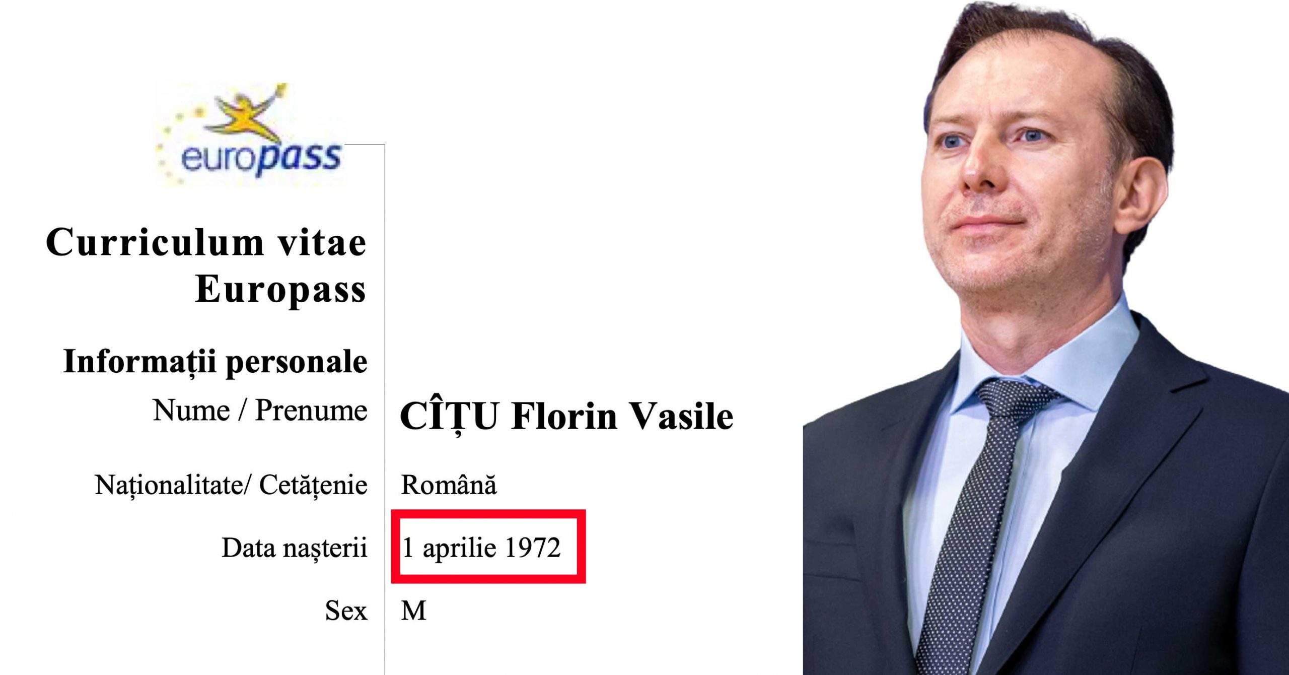 Investigație TNR! Am aflat pe ce dată e născut Florin Cîțu: 1 aprilie