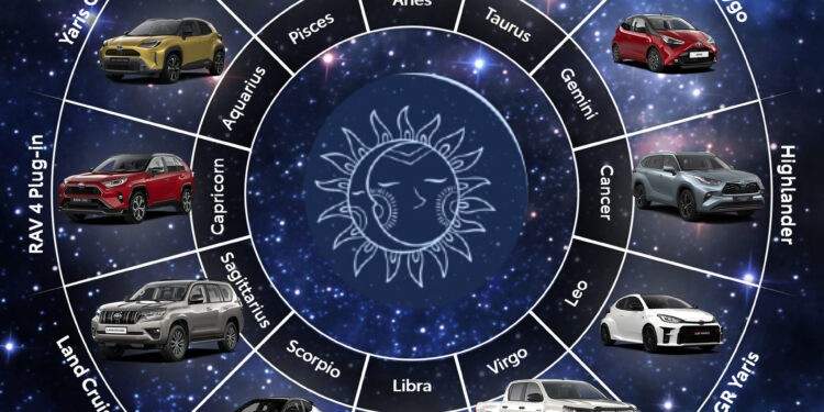 Horoscopul mașinilor. Ce marcă ți se potrivește în funcție de zodie