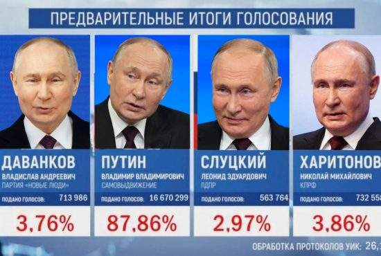 Rezultate preliminare Rusia: Putin și trei dintre sosiile lui, pe primele patru locuri