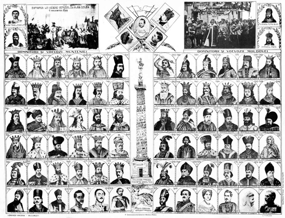 Cei mai obscuri 7 domnitori ai ţărilor române