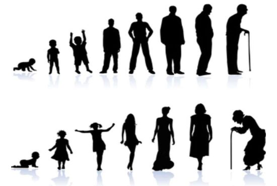 7 indicii că probabil te apropii de sfârșitul vieții