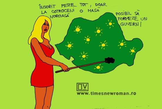 Starea vremurilor